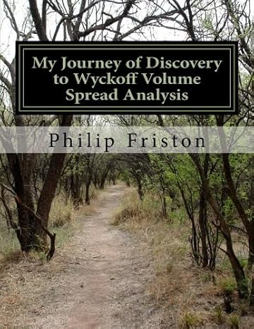 My Journey of Discovery to Wyckoff Volume Spread Analysis