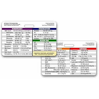 Lab Values Horizontal Badge ID Card Pocket Reference Guide