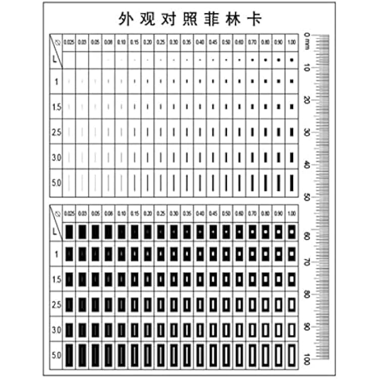 Lab Microscope Slides 2pcs Point Line Gauge Film Soft Ruler Area Stain Comparison Card Highly Transparent PET Ruler for Factory QC Benchmark Test Microscope Parts1