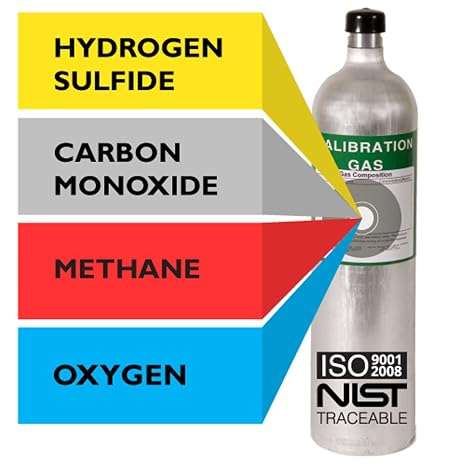 Multi Calibration Gas Mix: 25 PPM Hydrogen Sulfide, 100 PPM Carbon Monoxide, 2.5% 50% LEL Methane, 18% Oxygen, Balance Nitrogen 29 Liter
