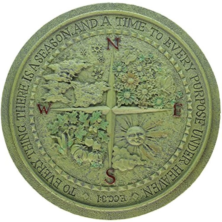 Roman 12 Four Seasons Garden Plaque 40361