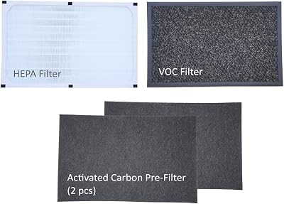 SPT 2221-FILTERA: Replacement Filter Pack for AC-2221