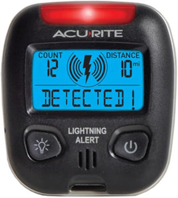 Chaney Instruments Lightning Detector