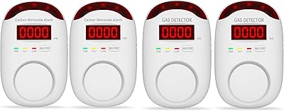 2 Packs Plug-in Carbon Monoxide Detectors 2 Packs Plug-in Gas Detector & Alarm