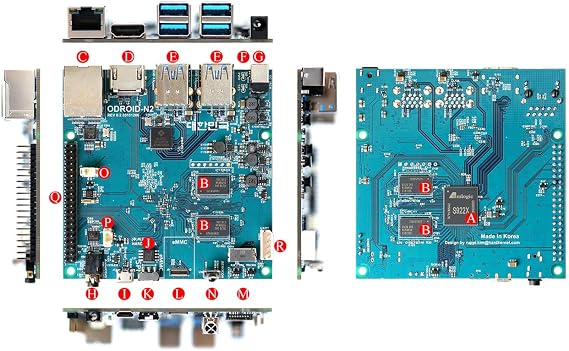 Odroid N2 Single Board Computer (SBC) (2GB) with Power Supply