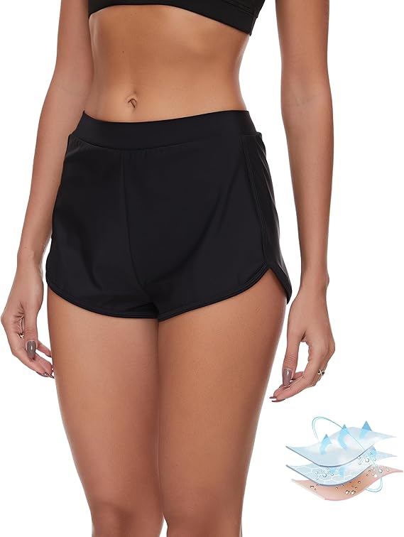 Period Swimwear Shorts Leakproof Menstrual Swim Bathing Suit Built in Bikini Bottom Waterproof UV 50 Teens Girl Women