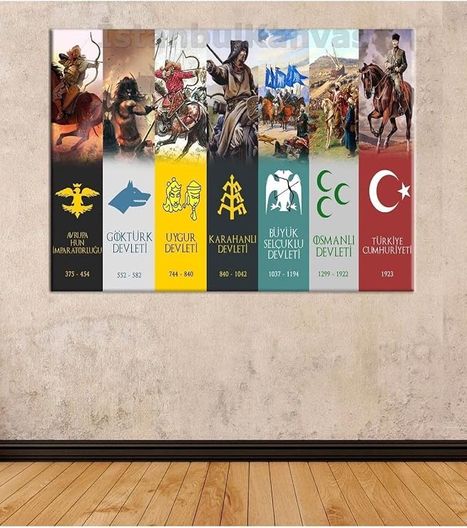kocstudyo Türk Devletleri Turan Ülkücü Bozkurt Poster, 183x153 cm