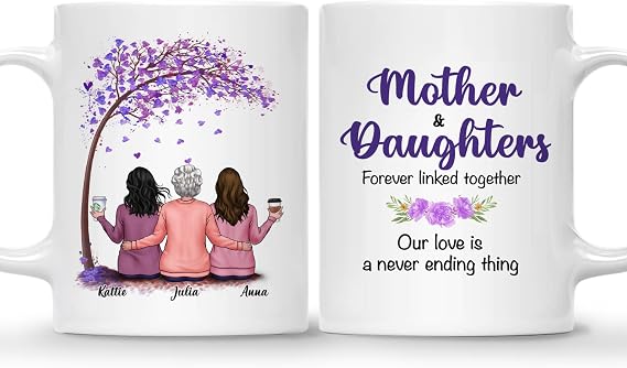 Gossby Personalized Coffee Mug - Mother Daughter Forever Linked Together (V2) - Custom Gift for Mom Daughter Birthday, Mothers Day, Christmas Day - 11oz 15oz Mother Daughter Mug Gift with Avatars, Nam