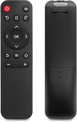 Replacement Remote for Mini Projector,Compatible with Wimius P61 Mini Projector.1Pack