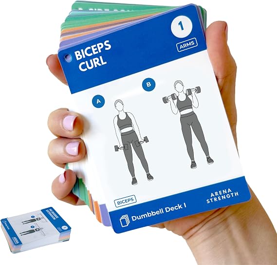 Arena Strength Workout Cards - Instructional Fitness Deck for Booty Band Workouts, Beginner Fitness Guide for Resistance Band Training Exercises at Home. Includes Workout Routines.