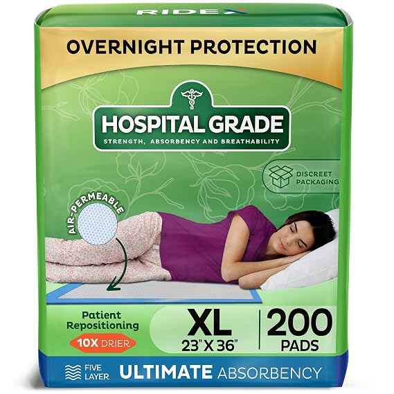 Premium Bed Underpads for Severe Incontinence Care - Reusable & Ultra Absorbent 23" x 36" [200-Count]