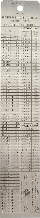 General Tools 715 Tap and Drill Reference Table