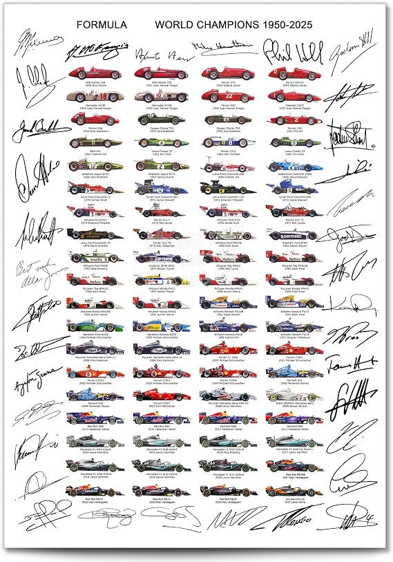 Mounted Gifts Formula One All World Drivers Champions Drivers 1950-2025 Season Signed Poster Print Framed Picture Photo Autograph Gift F1 Cars (A2 POSTER ONLY)
