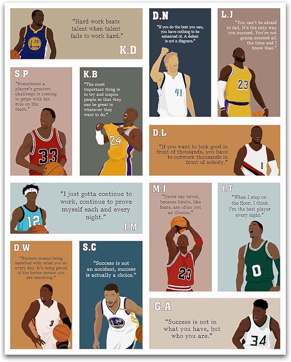 LOLUIS Basketball Poster, Motivational Sport Wall Art Decor, Gift for Fans