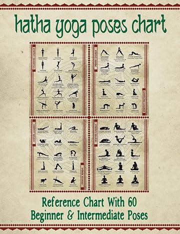 Hatha Yoga Poses Chart: 60 Common Yoga Poses and Their Names - A Reference Guide to Yoga Asanas (Postures) || 8.5 x 11" Full-Color 4-Panel Pamphlet