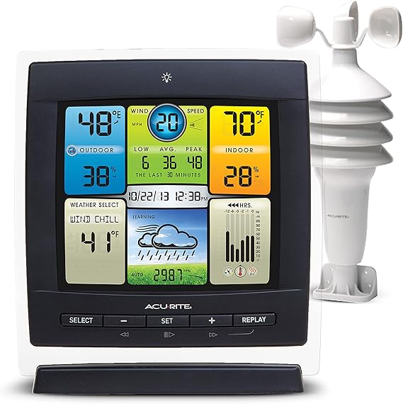 AcuRite 00589 Pro Color Weather Station with Wind Speed, Temperature and Humidity by AcuRite 並行輸入品
