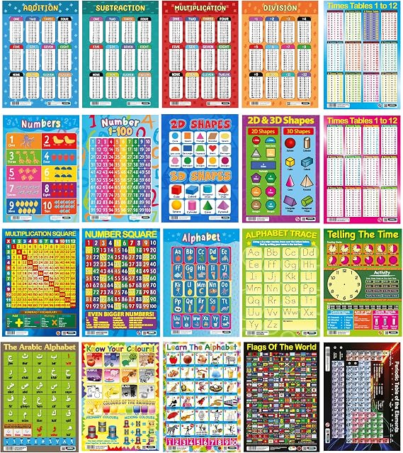20 Pack Alphabet Poster Educational Poster Wall Chart For Students Learning Art Preschool Alphabet Language Science Maths Numbers Early Learning Teaching Classroom Posters